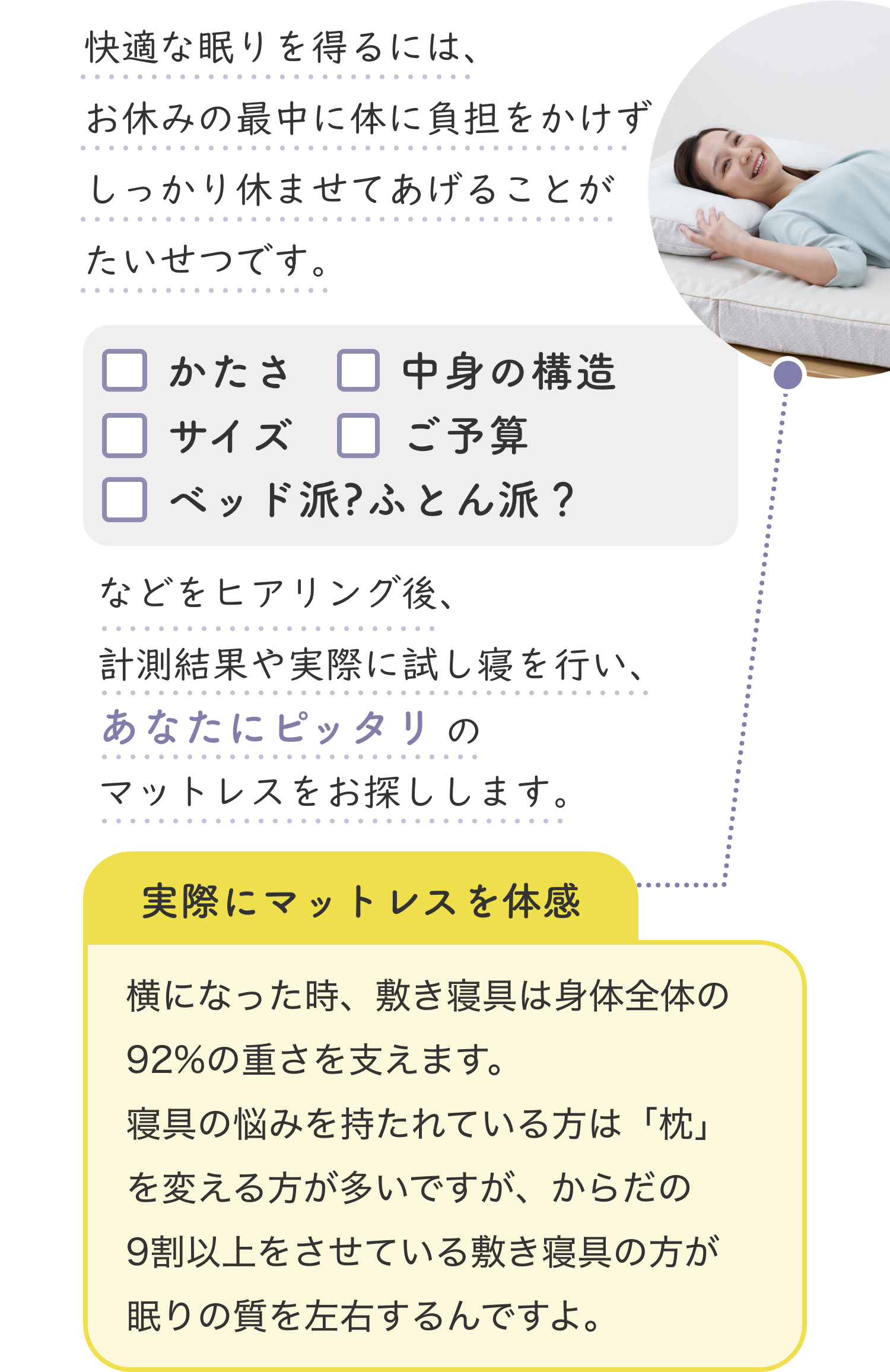 快適な眠りを得るには、お休みの最中に体に負担をかけずしっかり休ませてあげることがたいせつです。かたさ、中身の構造、サイズ、ご予算、ベット派・ふとん派などをヒアリング後、計測結果や実際に試し寝を行い、あなたにピッタリのマットレスをお探しします。 実際にマットレスを体感横になった時、敷き寝具は身体全体の92%の重さを支えます。寝具の悩みを持たれている方は「枕」を変える方が多いですが、からだの9割以上をさせている敷き寝具の方が眠りの質を左右するんですよ。